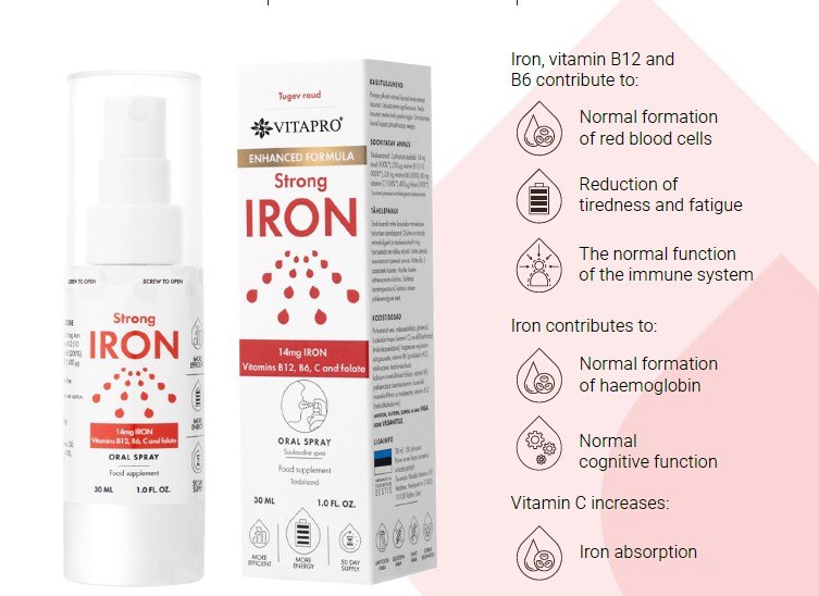 Strong Iron product detail
