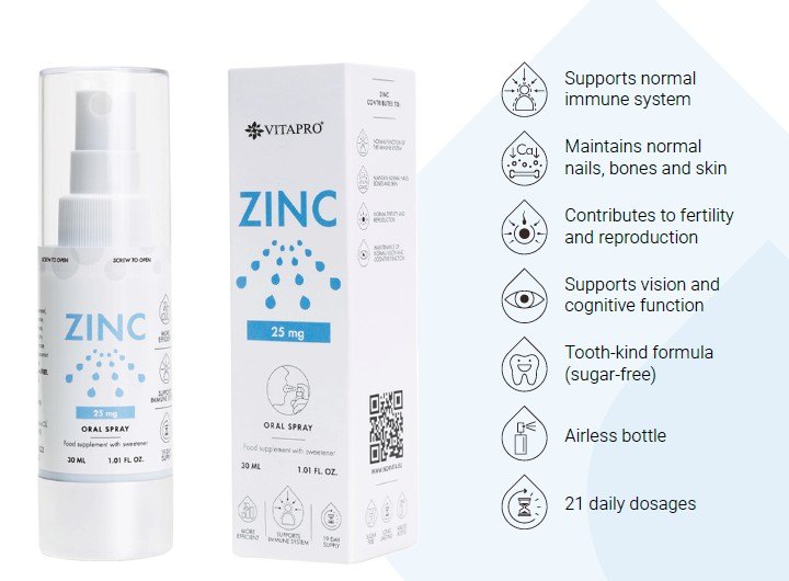 Zinc product detail